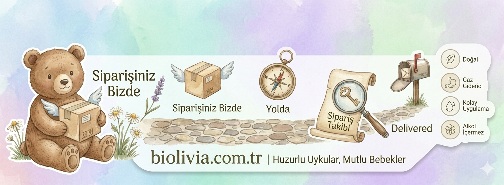 Sipariş Takip